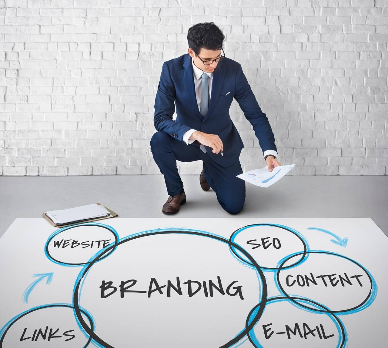 Définition branding : qu'est-ce que c'est ?