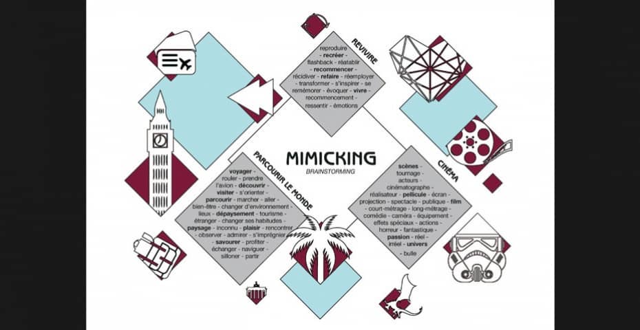 LE MIMICKING, KEZAKO ? MÉLANIE NOUS PRÉSENTE SON PROJET LE MIMICKING, KEZAKO ? MÉLANIE NOUS PRÉSENTE SON PROJET