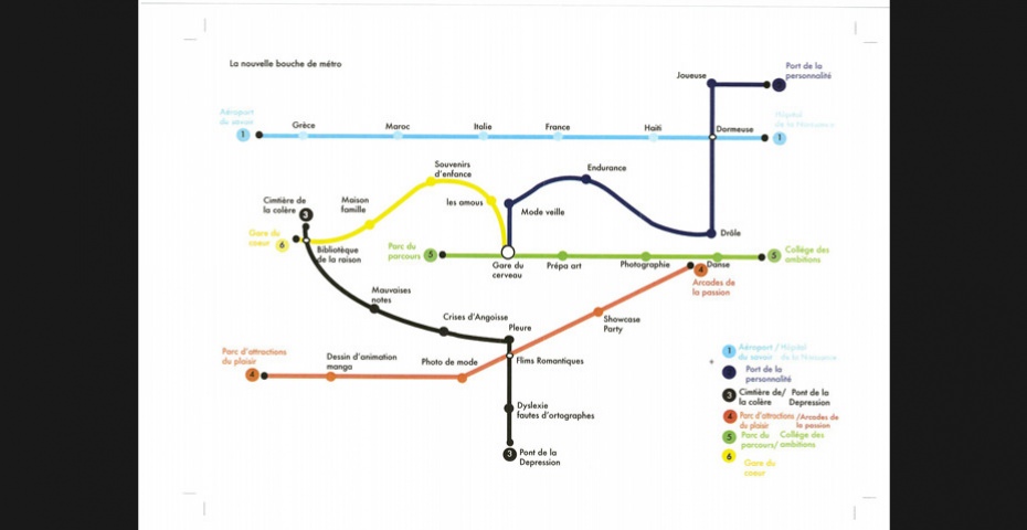Carte de  personnalité façon plan de métro - MANAA, Promotion 2016 Carte de  personnalité façon plan de métro - MANAA, Promotion 2016