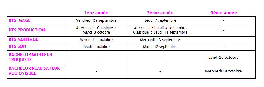 Cifacom Rentrée Cifacom Rentrée
