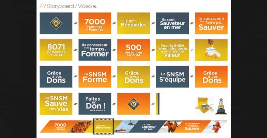 Projets de fin de 1ère année du Mastère Directeur Artistique d'Alban CHAUVAT pour l'association SNSM Projets de fin de 1ère année du Mastère Directeur Artistique d'Alban CHAUVAT pour l'association SNSM